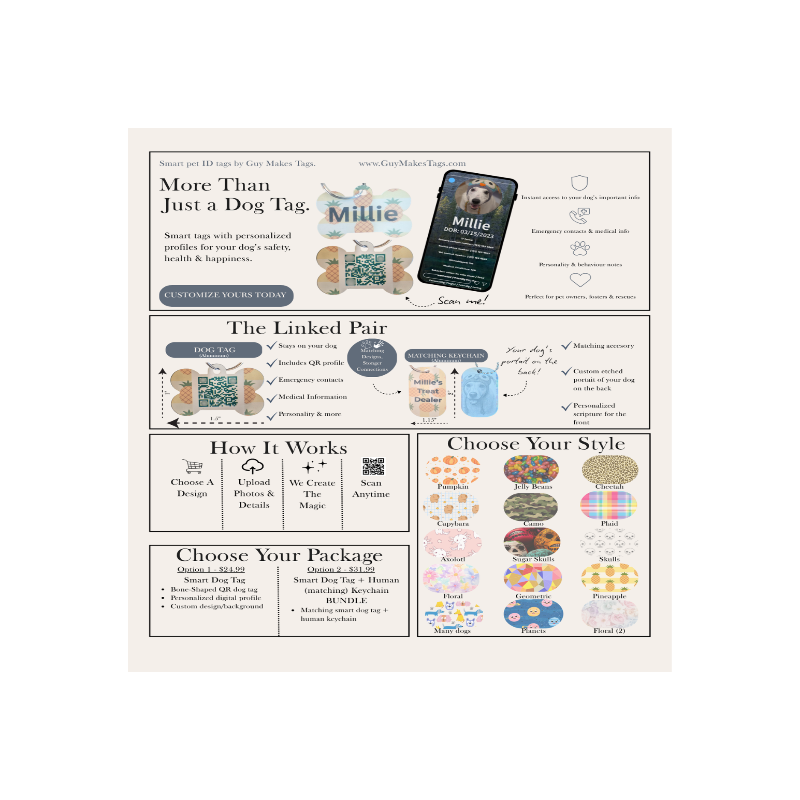 Custom designed Flyer of pet tags available from Guy Makes Tags